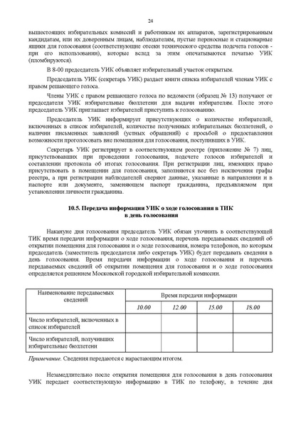 Файл:Rab blok UIK Moscow mayor.pdf