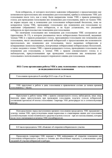 Файл:Rab blok UIK Moscow mayor.pdf