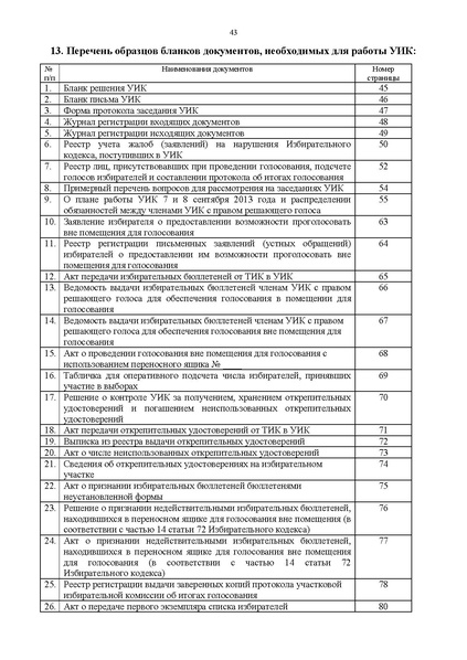 Файл:Rab blok UIK Moscow mayor.pdf