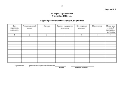 Файл:Rab blok UIK Moscow mayor.pdf