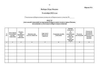 Файл:Rab blok UIK Moscow mayor.pdf