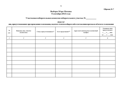 Файл:Rab blok UIK Moscow mayor.pdf
