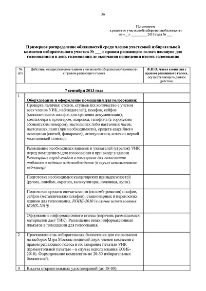 Файл:Rab blok UIK Moscow mayor.pdf