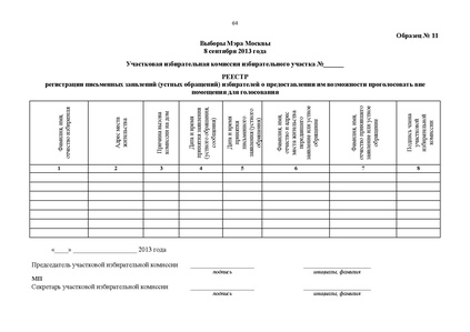 Файл:Rab blok UIK Moscow mayor.pdf