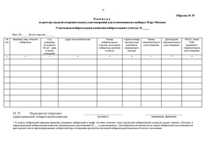 Файл:Rab blok UIK Moscow mayor.pdf