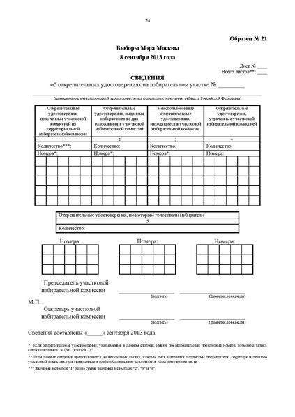 Файл:Rab blok UIK Moscow mayor.pdf