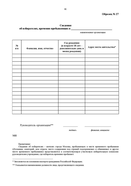 Файл:Rab blok UIK Moscow mayor.pdf