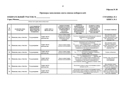 Файл:Rab blok UIK Moscow mayor.pdf