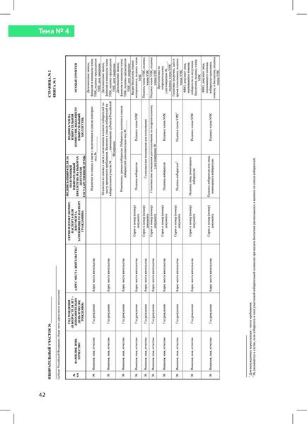 Файл:Tema4.pdf