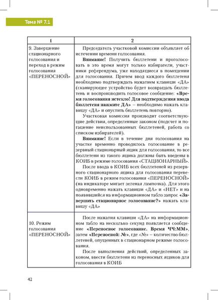 Файл:Tema7.1.pdf