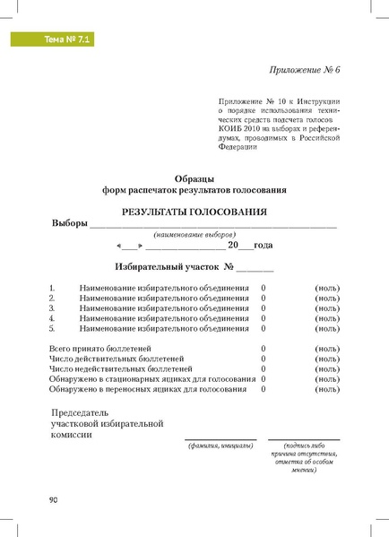 Файл:Tema7.1.pdf