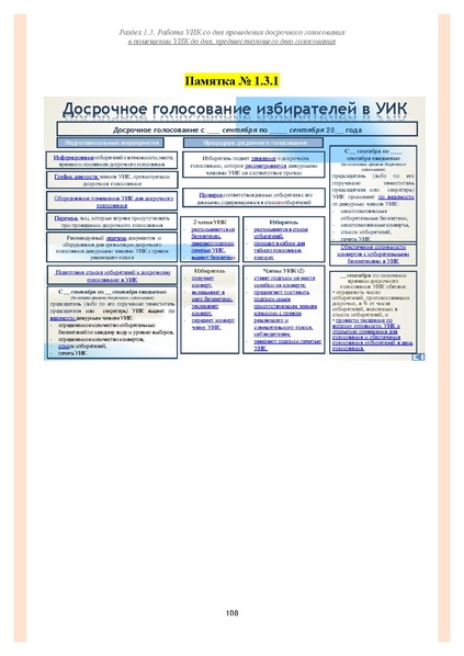 Файл:Типовой рабочий блокнот участковой избирательной комиссии (версия 1.1 от 10.08.2015).pdf