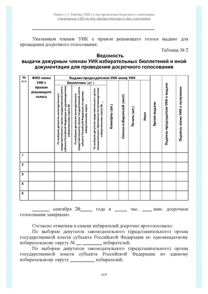Файл:Типовой рабочий блокнот участковой избирательной комиссии (версия 1.1 от 10.08.2015).pdf