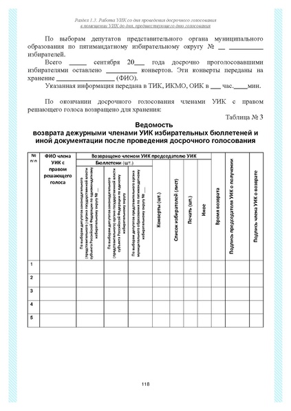 Файл:Типовой рабочий блокнот участковой избирательной комиссии (версия 1.1 от 10.08.2015).pdf