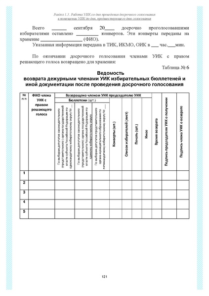 Файл:Типовой рабочий блокнот участковой избирательной комиссии (версия 1.1 от 10.08.2015).pdf
