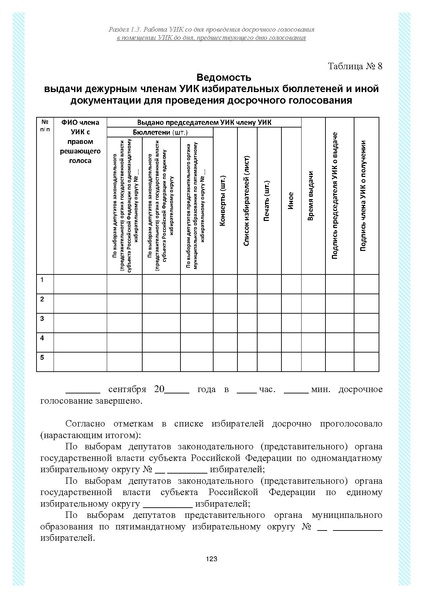 Файл:Типовой рабочий блокнот участковой избирательной комиссии (версия 1.1 от 10.08.2015).pdf