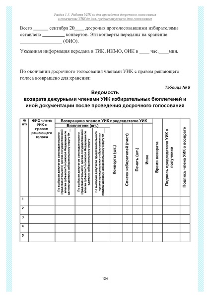 Файл:Типовой рабочий блокнот участковой избирательной комиссии (версия 1.1 от 10.08.2015).pdf