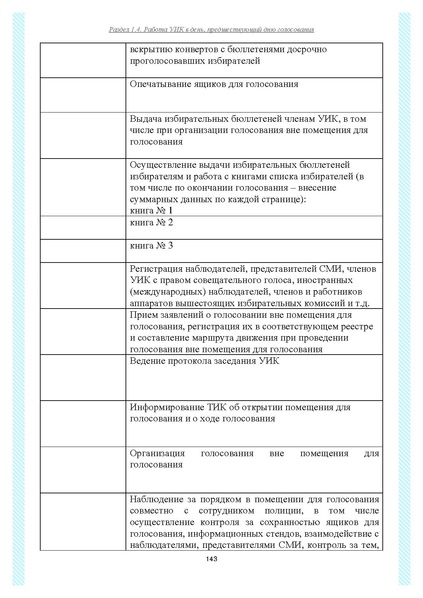 Файл:Типовой рабочий блокнот участковой избирательной комиссии (версия 1.1 от 10.08.2015).pdf