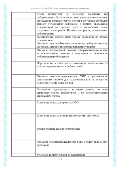 Файл:Типовой рабочий блокнот участковой избирательной комиссии (версия 1.1 от 10.08.2015).pdf