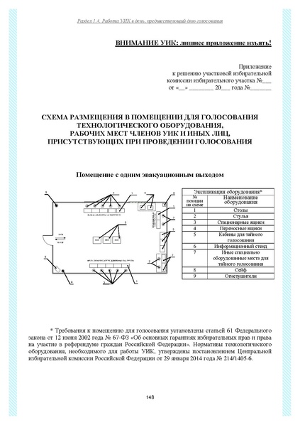 Файл:Типовой рабочий блокнот участковой избирательной комиссии (версия 1.1 от 10.08.2015).pdf