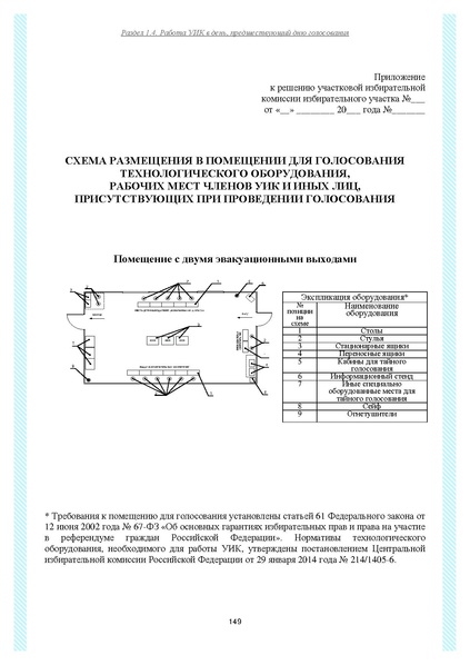Файл:Типовой рабочий блокнот участковой избирательной комиссии (версия 1.1 от 10.08.2015).pdf