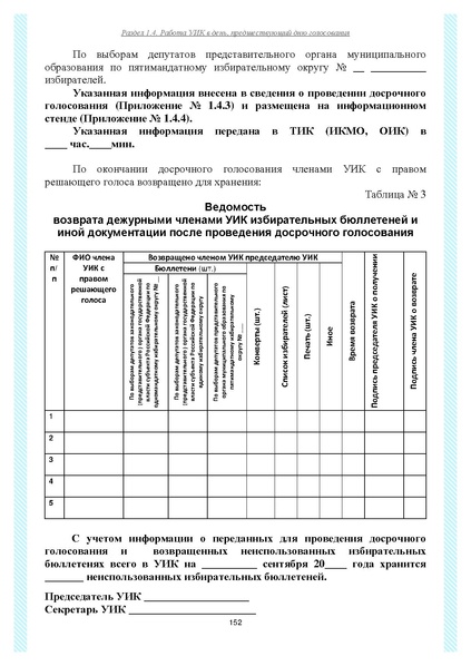 Файл:Типовой рабочий блокнот участковой избирательной комиссии (версия 1.1 от 10.08.2015).pdf