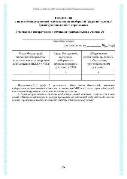 Файл:Типовой рабочий блокнот участковой избирательной комиссии (версия 1.1 от 10.08.2015).pdf
