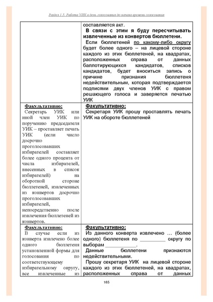Файл:Типовой рабочий блокнот участковой избирательной комиссии (версия 1.1 от 10.08.2015).pdf