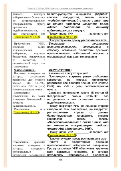 Файл:Типовой рабочий блокнот участковой избирательной комиссии (версия 1.1 от 10.08.2015).pdf