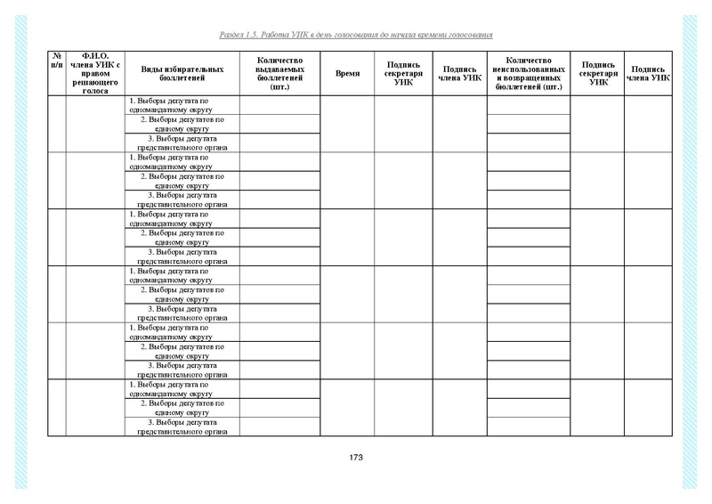 Файл:Типовой рабочий блокнот участковой избирательной комиссии (версия 1.1 от 10.08.2015).pdf