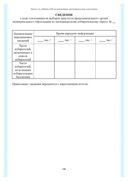 Файл:Типовой рабочий блокнот участковой избирательной комиссии (версия 1.1 от 10.08.2015).pdf
