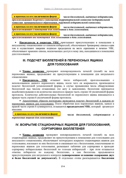Файл:Типовой рабочий блокнот участковой избирательной комиссии (версия 1.1 от 10.08.2015).pdf