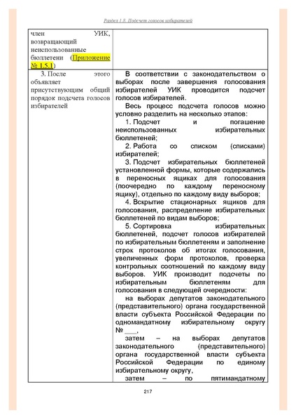 Файл:Типовой рабочий блокнот участковой избирательной комиссии (версия 1.1 от 10.08.2015).pdf