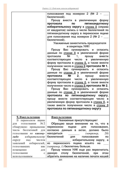Файл:Типовой рабочий блокнот участковой избирательной комиссии (версия 1.1 от 10.08.2015).pdf
