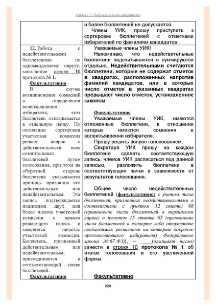Файл:Типовой рабочий блокнот участковой избирательной комиссии (версия 1.1 от 10.08.2015).pdf