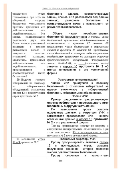 Файл:Типовой рабочий блокнот участковой избирательной комиссии (версия 1.1 от 10.08.2015).pdf