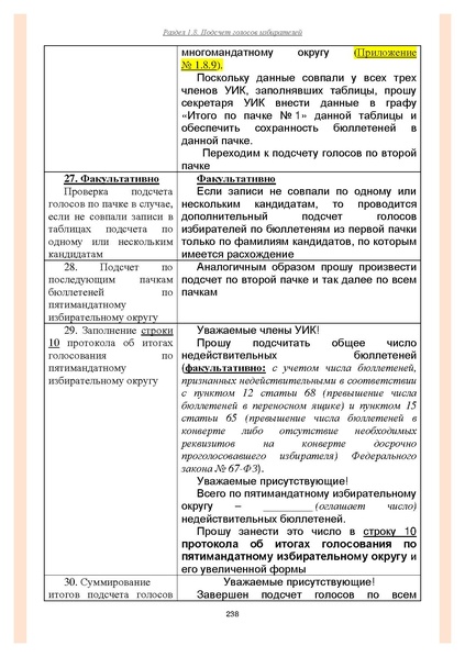 Файл:Типовой рабочий блокнот участковой избирательной комиссии (версия 1.1 от 10.08.2015).pdf