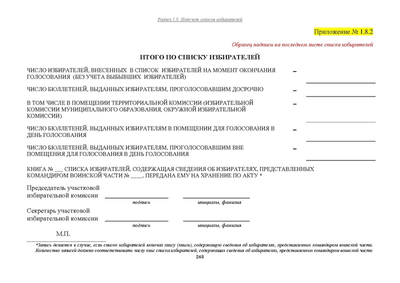 Файл:Типовой рабочий блокнот участковой избирательной комиссии (версия 1.1 от 10.08.2015).pdf