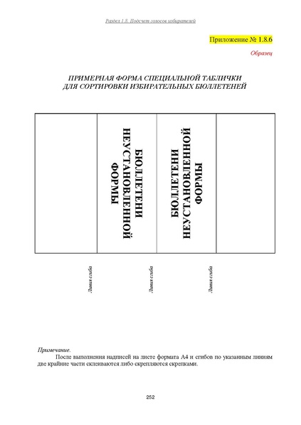 Файл:Типовой рабочий блокнот участковой избирательной комиссии (версия 1.1 от 10.08.2015).pdf