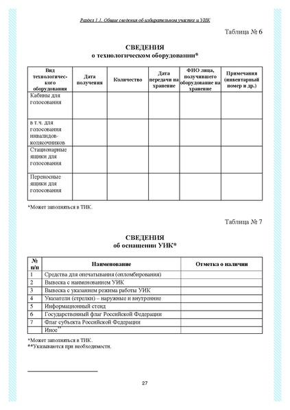 Файл:Типовой рабочий блокнот участковой избирательной комиссии (версия 1.1 от 10.08.2015).pdf