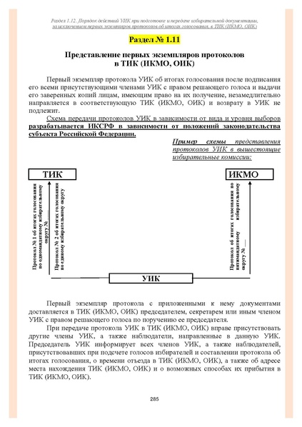 Файл:Типовой рабочий блокнот участковой избирательной комиссии (версия 1.1 от 10.08.2015).pdf