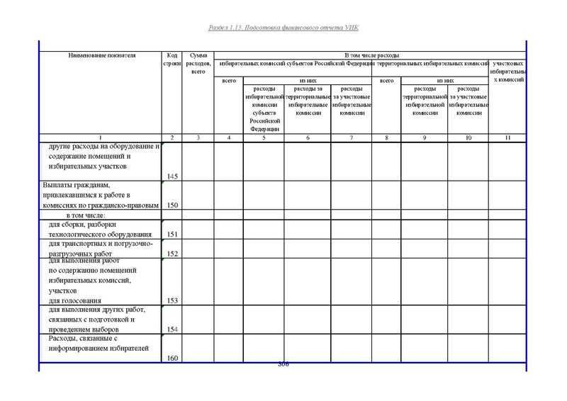 Файл:Типовой рабочий блокнот участковой избирательной комиссии (версия 1.1 от 10.08.2015).pdf