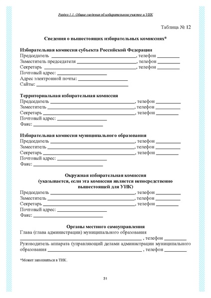 Файл:Типовой рабочий блокнот участковой избирательной комиссии (версия 1.1 от 10.08.2015).pdf