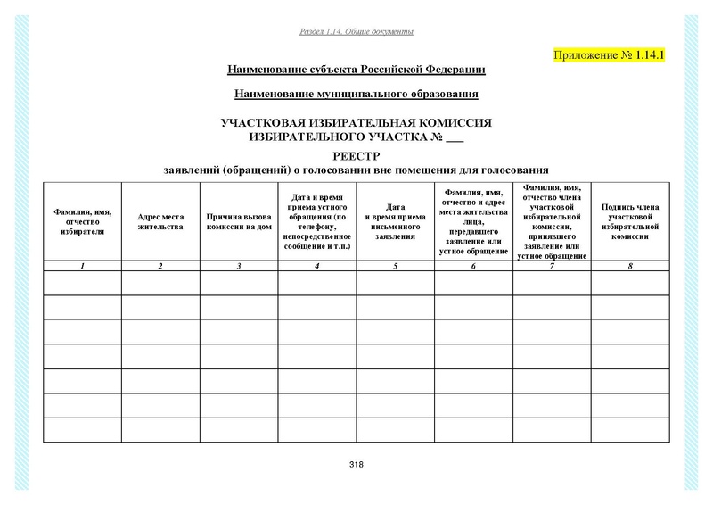 Файл:Типовой рабочий блокнот участковой избирательной комиссии (версия 1.1 от 10.08.2015).pdf