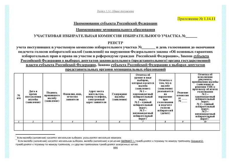 Файл:Типовой рабочий блокнот участковой избирательной комиссии (версия 1.1 от 10.08.2015).pdf