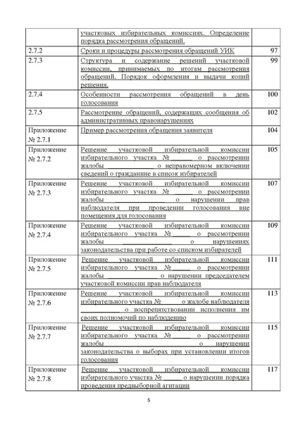 Файл:Типовой рабочий блокнот участковой избирательной комиссии (версия 1.1 от 10.08.2015).pdf