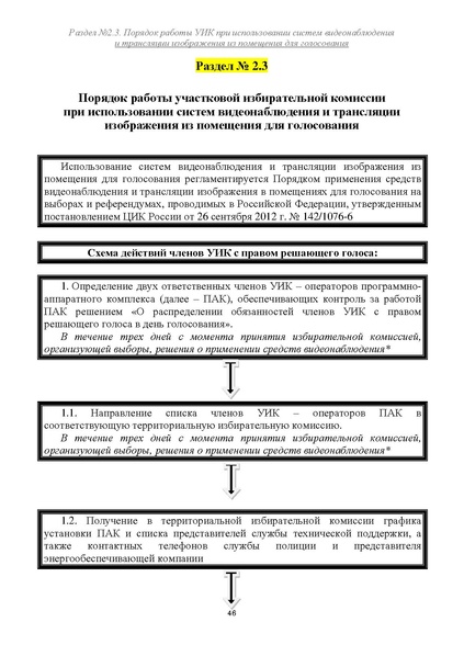 Файл:Типовой рабочий блокнот участковой избирательной комиссии (версия 1.1 от 10.08.2015).pdf