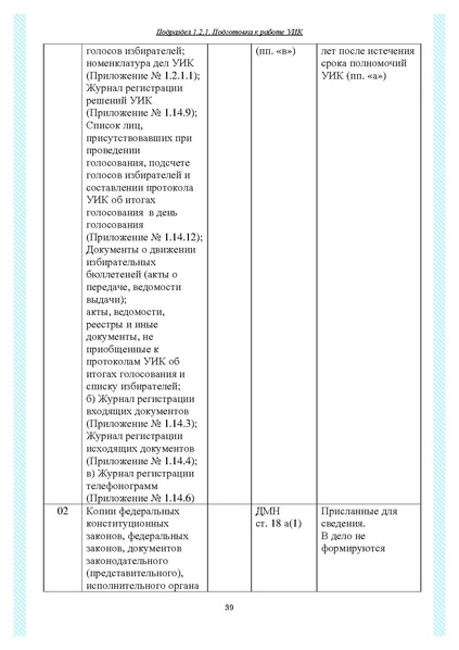 Файл:Типовой рабочий блокнот участковой избирательной комиссии (версия 1.1 от 10.08.2015).pdf