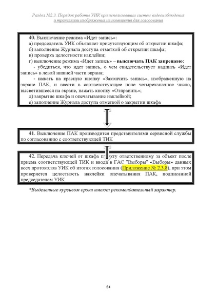 Файл:Типовой рабочий блокнот участковой избирательной комиссии (версия 1.1 от 10.08.2015).pdf