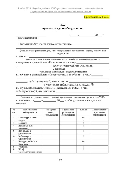 Файл:Типовой рабочий блокнот участковой избирательной комиссии (версия 1.1 от 10.08.2015).pdf